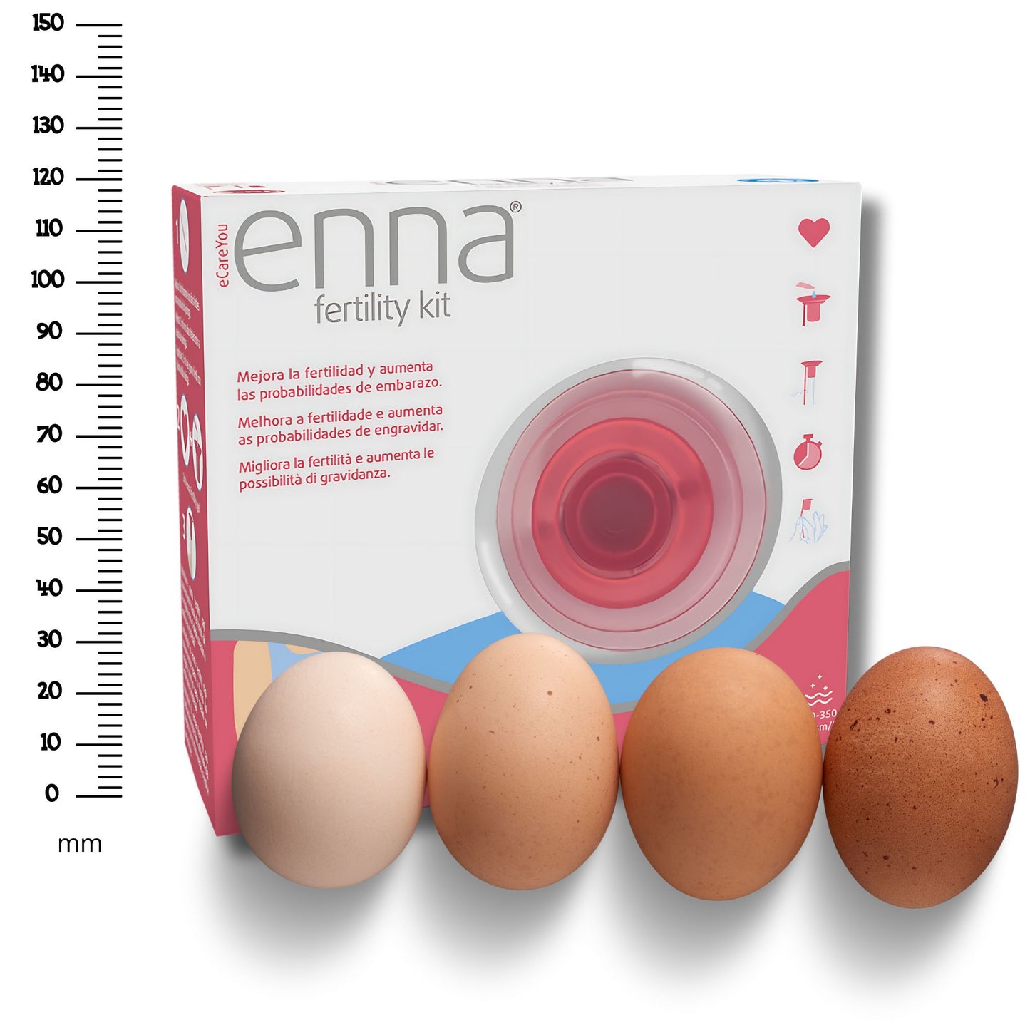 Enna Fertility Kit na podporu plodnosti